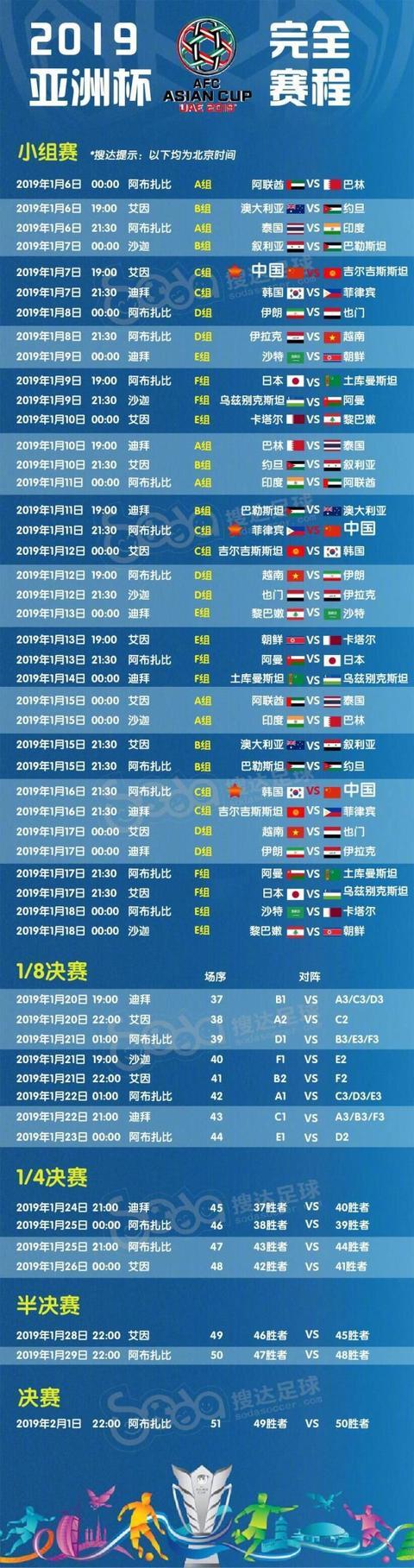 世界杯亚洲预选赛程表