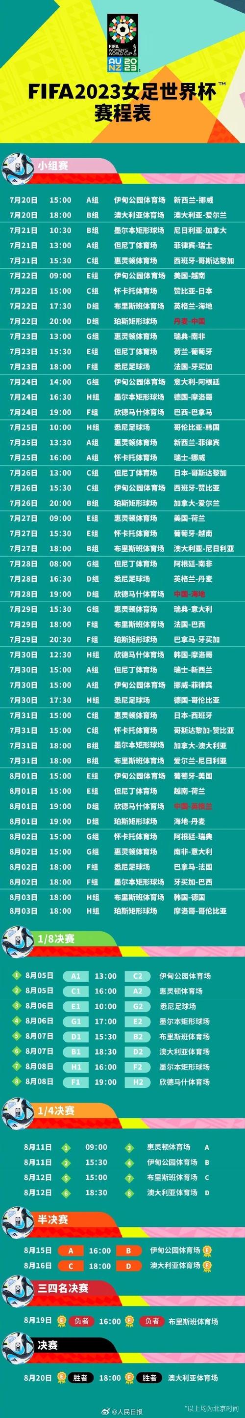 世界杯预选赛中国队赛程时间表