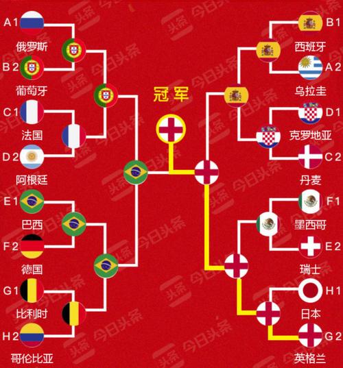 中国世界杯出线是哪年