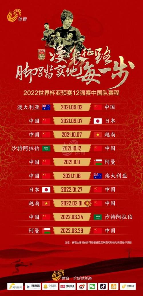 中国世界杯预选赛12强