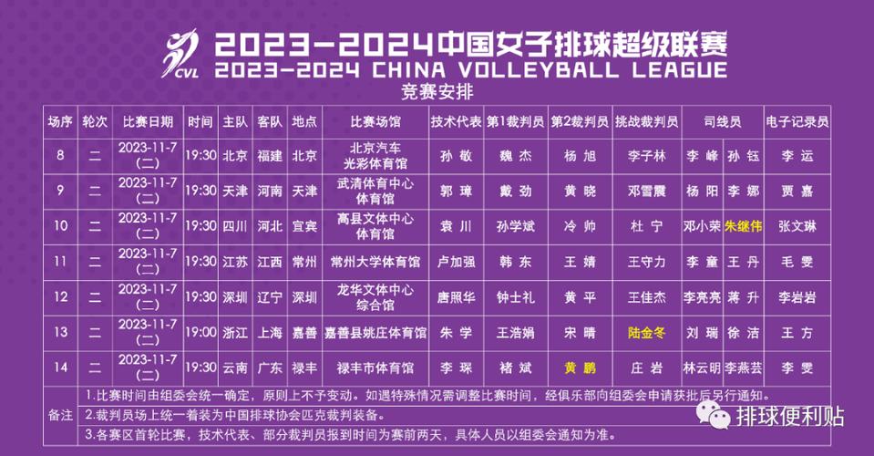 中国女排2022年比赛日程表总结