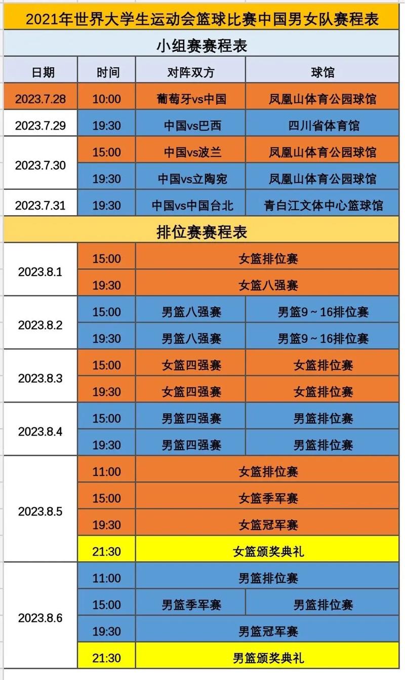 中国女篮赛程时间表