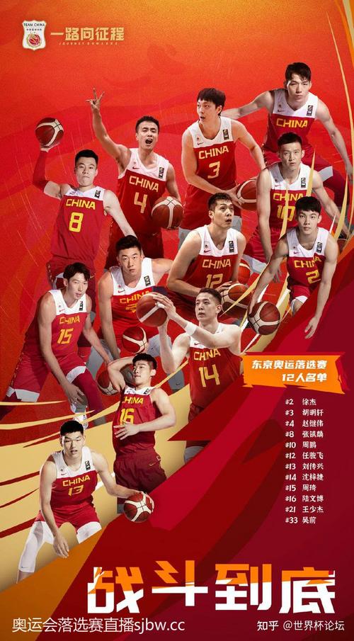 中国男篮vs加拿大回放