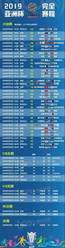 中国队赛程时间