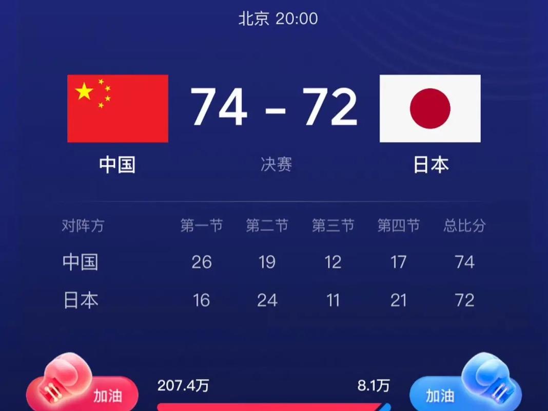 中国vs日本