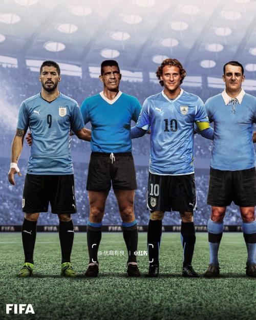 乌拉圭足球什么水平