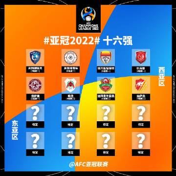 亚冠联赛2023赛程表