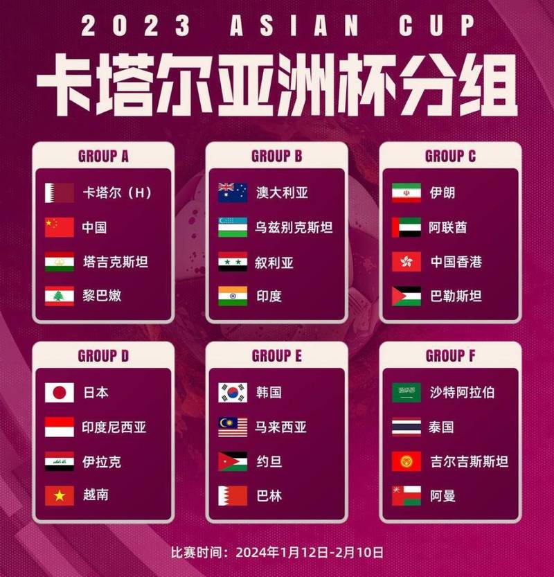 亚洲杯2021足球赛程中国12强抽签