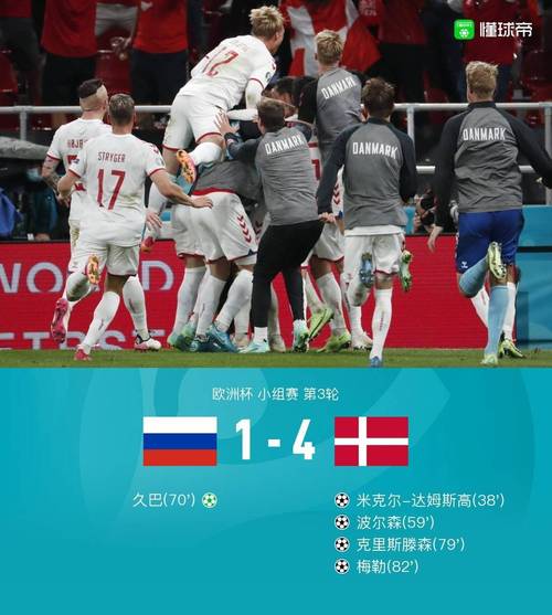 俄罗斯vs丹麦谁出线