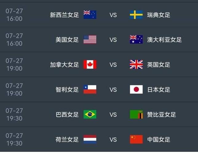 奥运女足赛程时间表