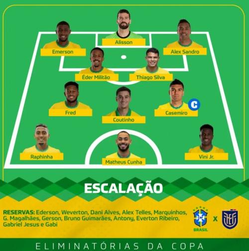 巴西世界杯阵容2022分析