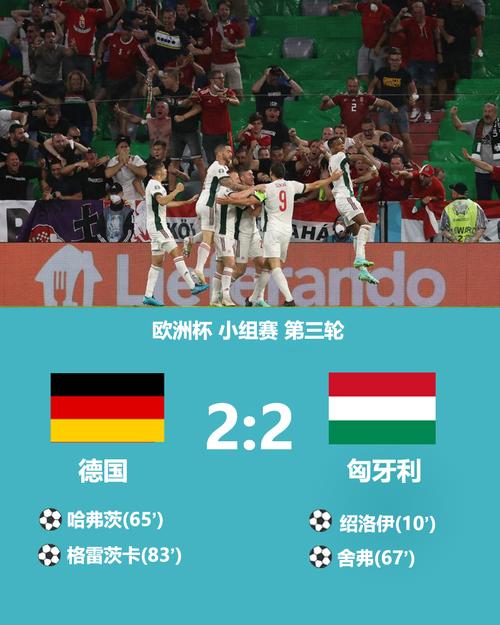 德国队vs匈牙利队历史战绩
