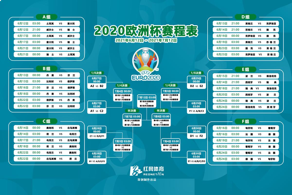 欧洲杯赛程2021赛程表16强对阵表