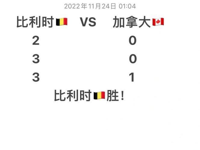 比利时加拿大上半场比分