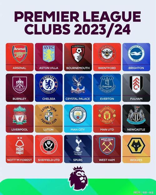 英超联赛杯赛程表2022-2023