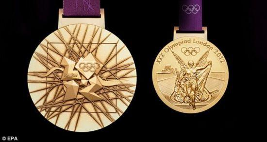 2012年伦敦奥运会奖牌榜图片