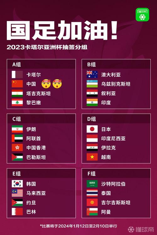 2024亚洲杯赛程时间表