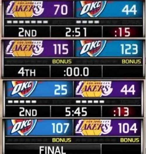 NBA比分
