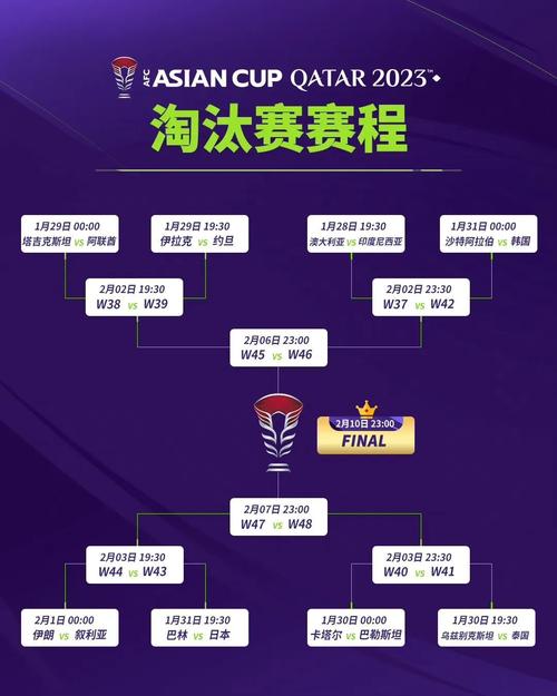 亚洲杯2021足球赛程中国的相关图片